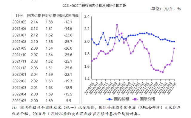 江南煙雨斷橋殤 第206頁