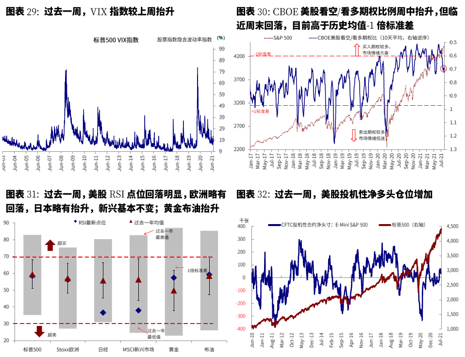 第3936頁