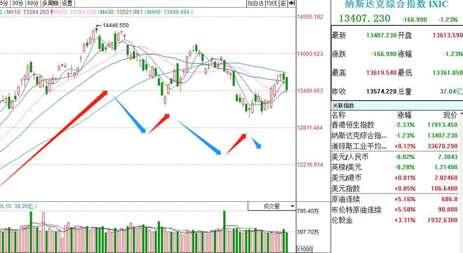 第3903頁(yè)