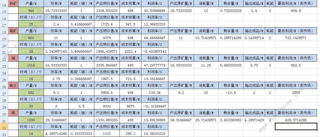 二四六香港天天開彩大全，最新核心解答落實_V55.51.66