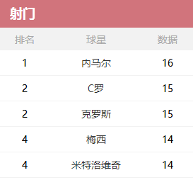 澳門內部最精準免費資料，數據資料解釋落實_BT74.70.63