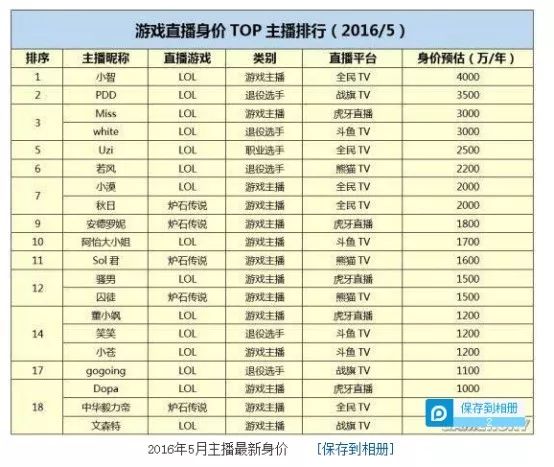 新澳門2024年資料大全宮家婆，數據資料解釋落實_ios1.6.83