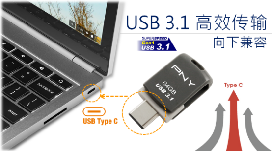 領(lǐng)克Type-C接口U盤，革新科技與高效辦公生活的無縫銜接