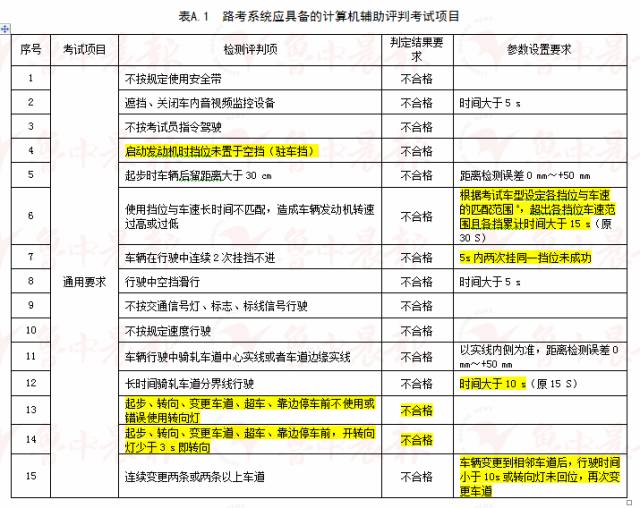 澳門一碼一肖一待一中廣東，準確資料解釋落實_網頁版58.92.52