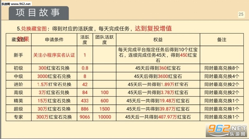 2024澳門天天開好彩大全殺碼，準確資料解釋落實_app35.57.33