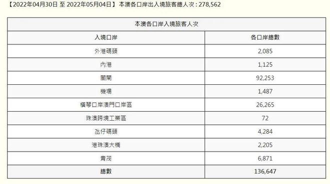 2024澳門六今晚開獎記錄，最新熱門解答落實(shí)_BT46.24.81