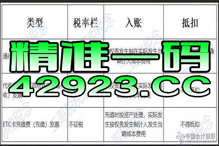 劉伯溫期準選一肖930四不像軟件優(yōu)勢，全面解答解釋落實_iPad57.35.92