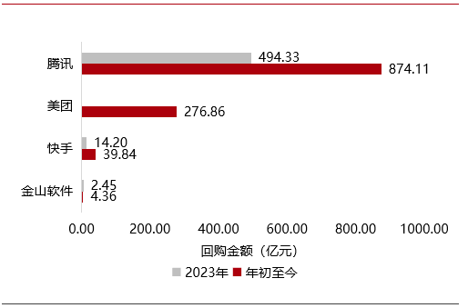 新聞動態(tài) 第943頁