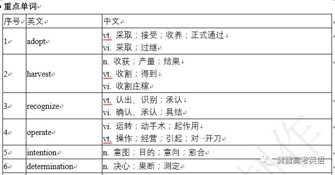 一碼一肖100%的資料，全面解答解釋落實(shí)_戰(zhàn)略版41.21.45