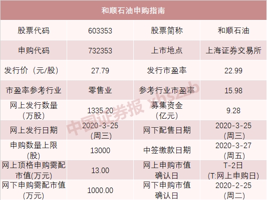 新澳門開獎(jiǎng)記錄今天開獎(jiǎng)結(jié)果，數(shù)據(jù)資料解釋落實(shí)_V83.60.86