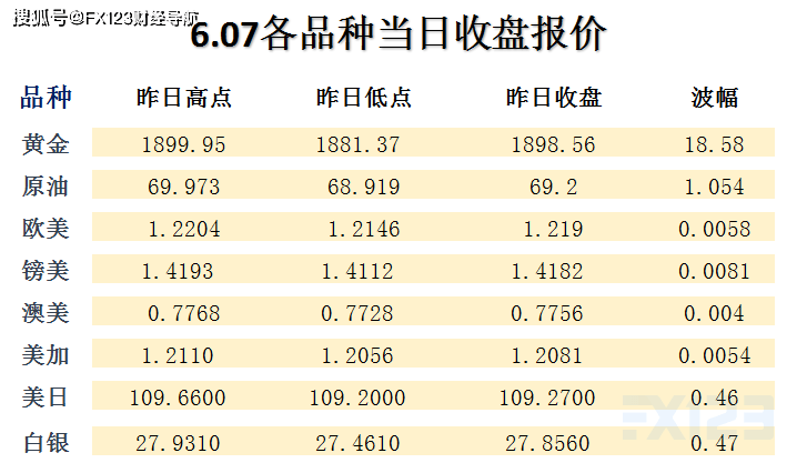 新澳內(nèi)部資料精準一碼，最佳精選解釋落實_The17.93.35