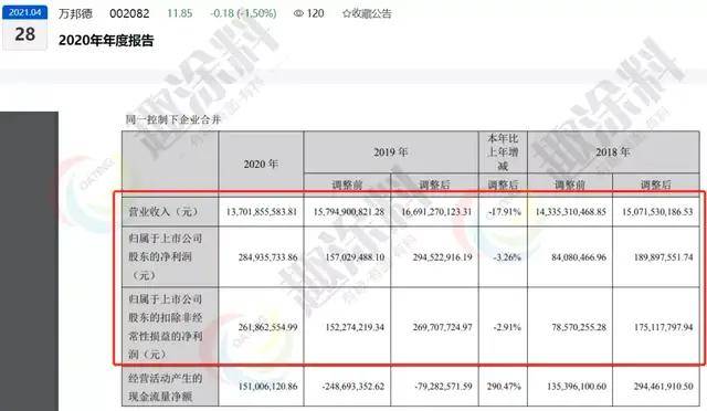 新奧門特免費資料大全，系統(tǒng)化說明解析_工具版69.48.17