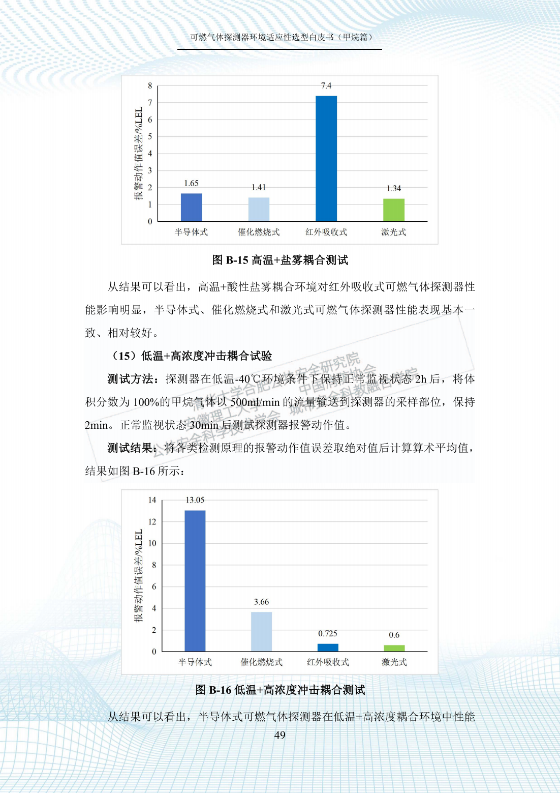 二四六澳門免費(fèi)資料大全，環(huán)境適應(yīng)性策略應(yīng)用_LE版15.44.43