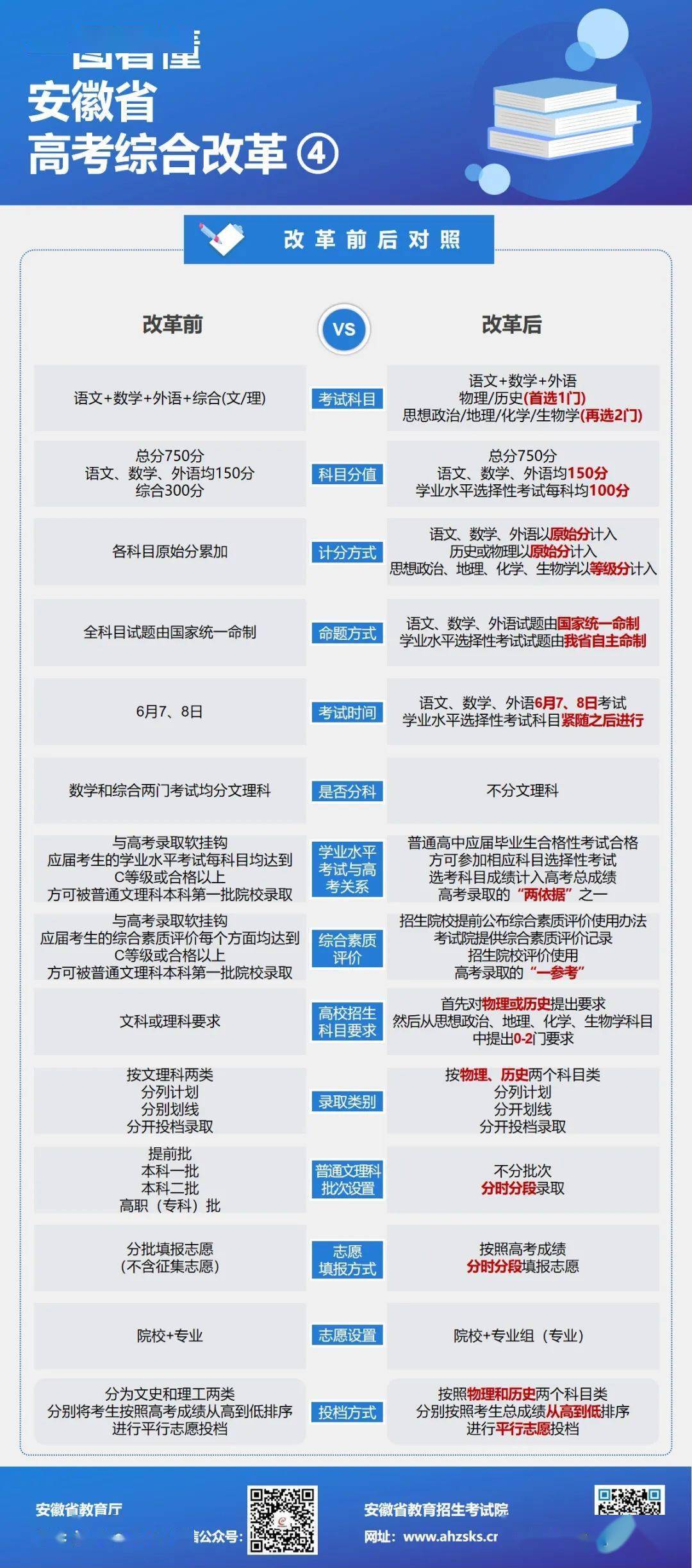 2024新澳天天開獎(jiǎng)資料大全最新，精細(xì)方案實(shí)施_8K92.72.76