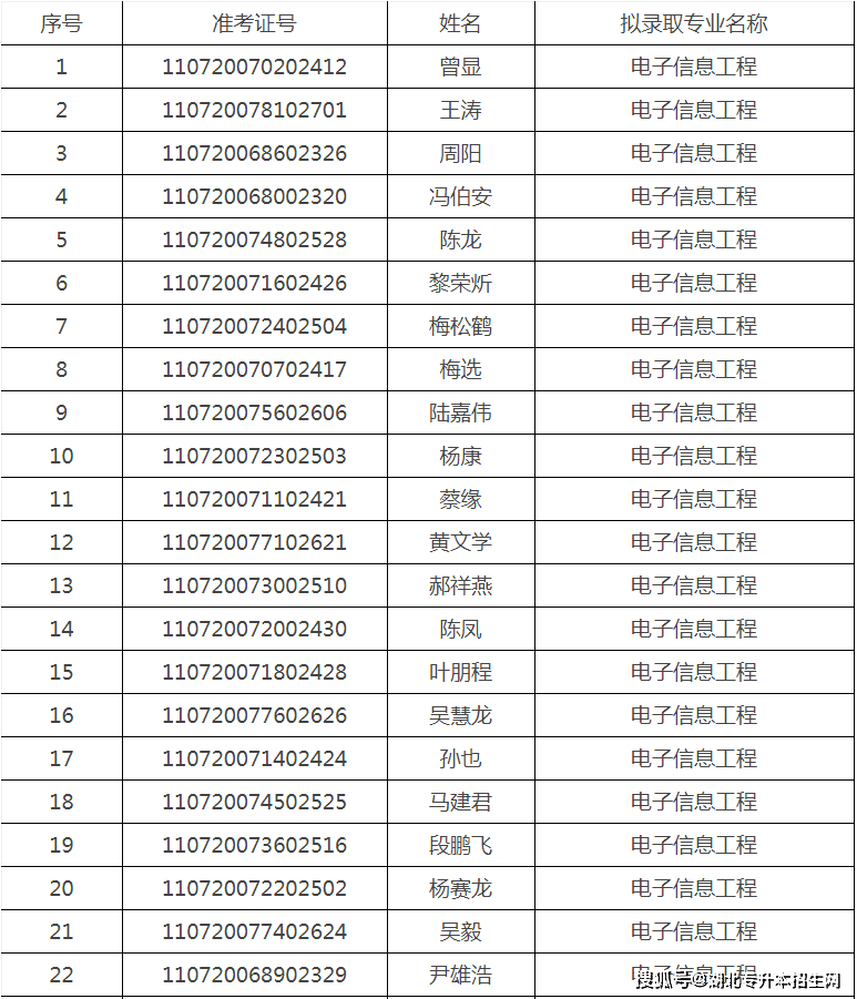 香港二四六天免費開獎，迅速落實計劃解答_復古款39.2.8