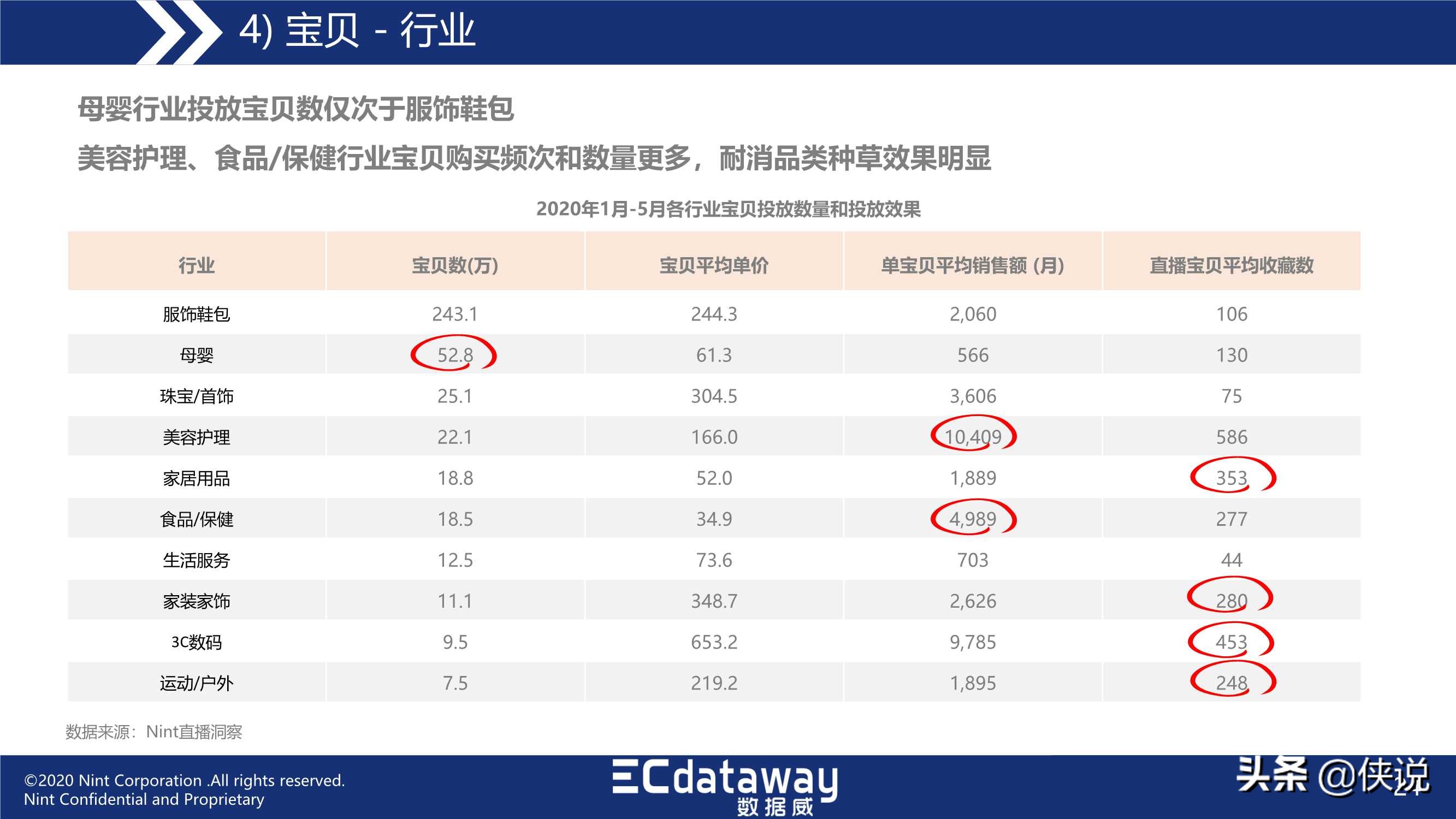 2024天天彩全年免費(fèi)資料，快速方案執(zhí)行指南_HDR48.3.31