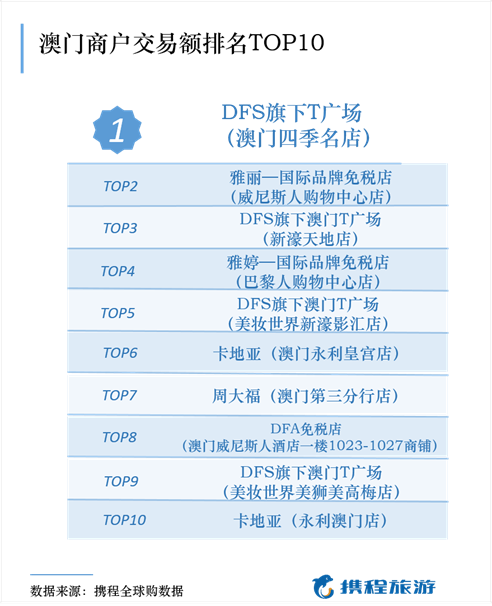 2023澳門碼今晚開獎結(jié)果記錄，數(shù)據(jù)支持策略分析_輕量版7.100.97