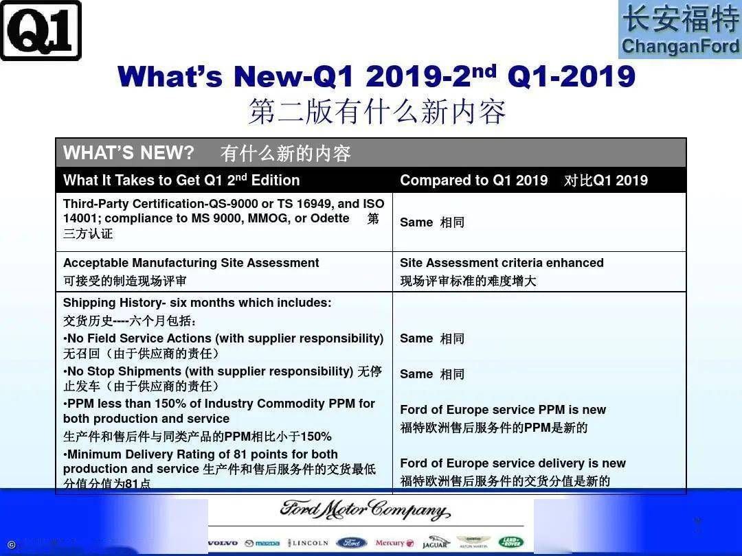 2024新澳免費資料三頭67期，快速設(shè)計響應(yīng)計劃_4K版76.72.14