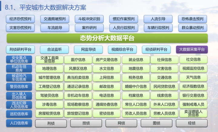 新澳2024正版資料免費(fèi)大全，數(shù)據(jù)導(dǎo)向策略實(shí)施_set54.56.77