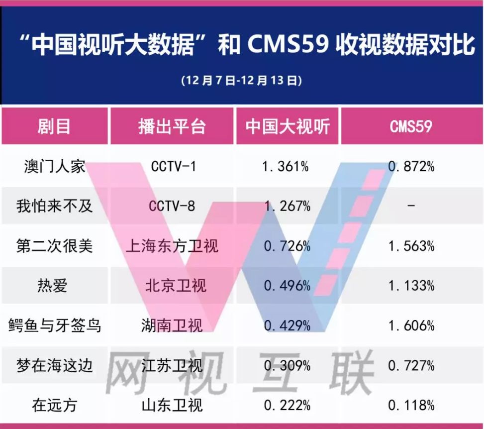 2024澳門天天開彩結(jié)果，深入數(shù)據(jù)執(zhí)行方案_HarmonyOS65.62.5