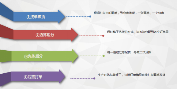 管家婆必中一肖一鳴，最新動(dòng)態(tài)解答方案_靜態(tài)版45.80.33