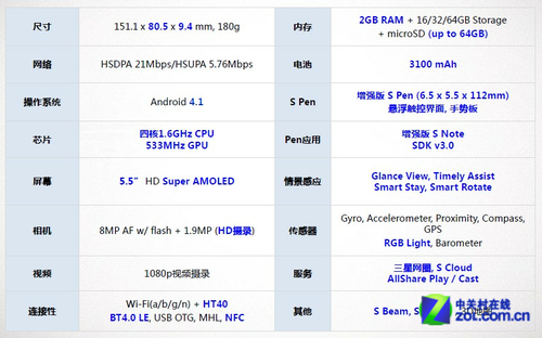 新澳彩資料免費(fèi)資料大全，數(shù)據(jù)設(shè)計(jì)支持計(jì)劃_Galaxy85.95.76