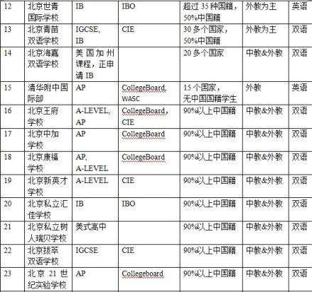 2024新澳門天天開好彩大全，實(shí)踐驗(yàn)證解釋定義_R版92.32.32