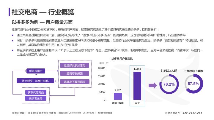 新奧精準(zhǔn)資料免費(fèi)提供510期，快捷問題解決指南_投資版56.92.67