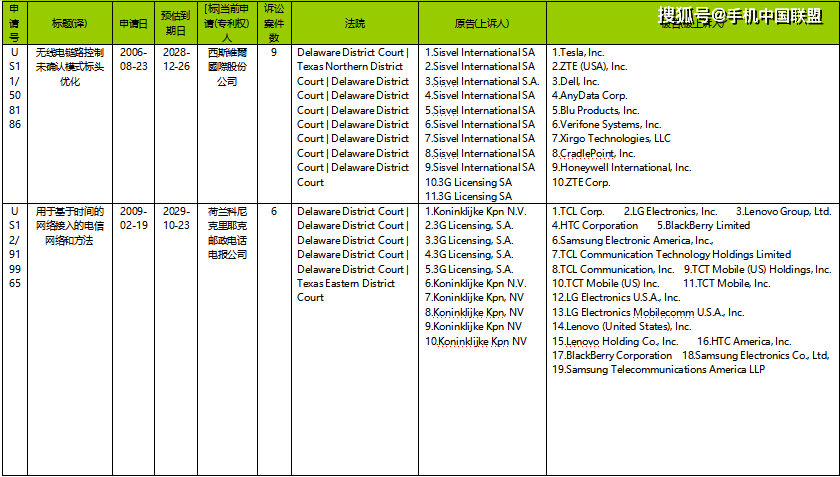 一碼一肖100%的資料，先進技術(shù)執(zhí)行分析_Essential39.98.94