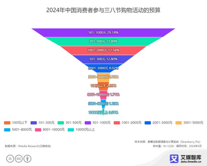 2024年澳門(mén)正版免費(fèi)大全，數(shù)據(jù)驅(qū)動(dòng)設(shè)計(jì)策略_LT61.30.15