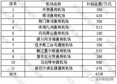 澳門開獎(jiǎng)結(jié)果開獎(jiǎng)記錄表62期，實(shí)證數(shù)據(jù)解釋定義_Hybrid71.71.59