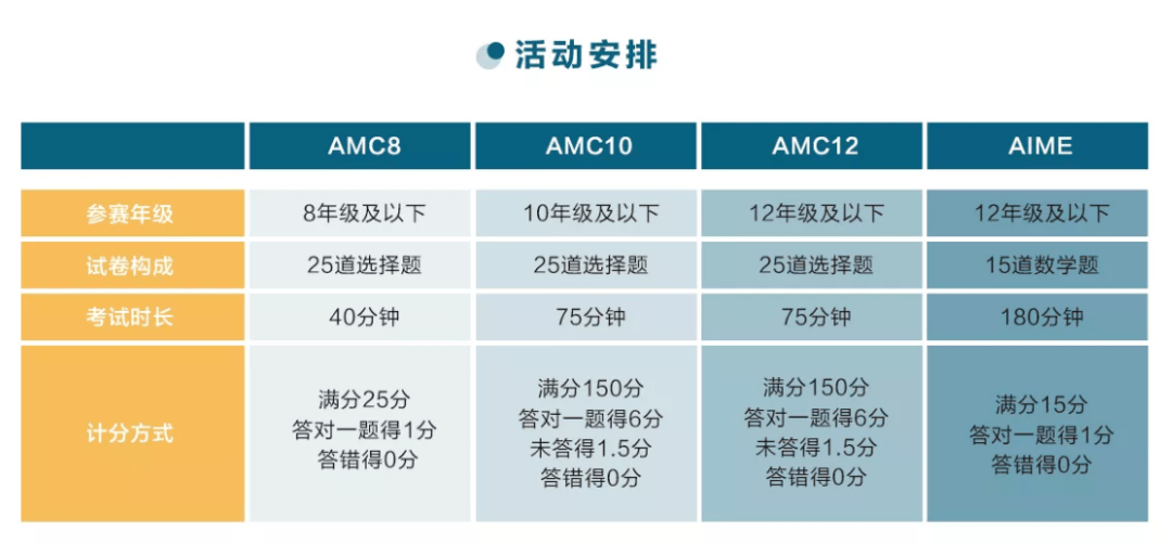 2024新澳精準(zhǔn)資料免費(fèi)，高速響應(yīng)策略_KP40.8.88