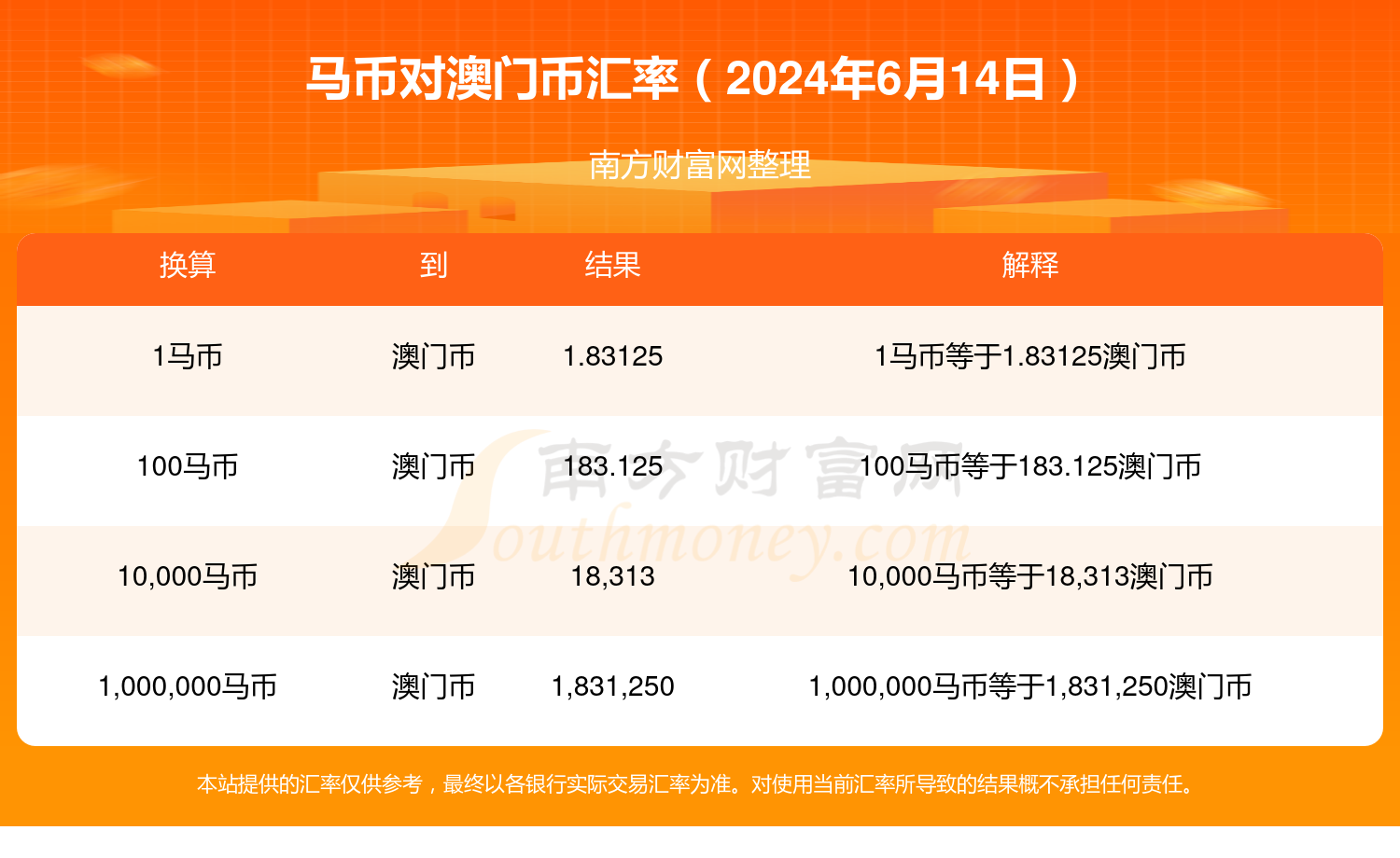 2024年今晚澳門特馬，可靠執(zhí)行計(jì)劃_3K60.20.48