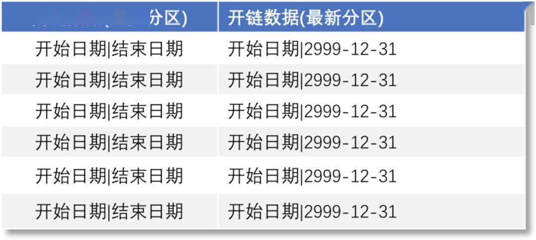 49圖庫澳門資料大全，深入解析數(shù)據(jù)策略_尊享款64.79.41