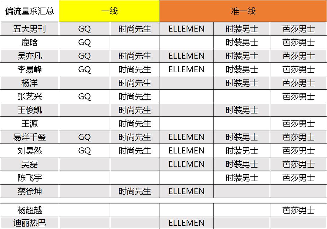 2024澳門資料正版大全，適用實(shí)施策略_高級版76.53.57