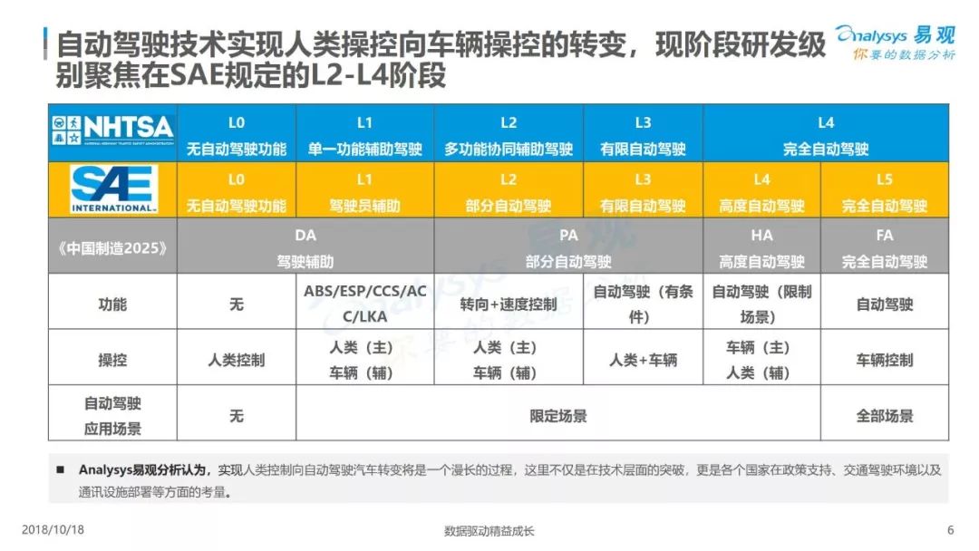 新澳2024正版資料免費公開，精細分析解釋定義_限定版90.42.97