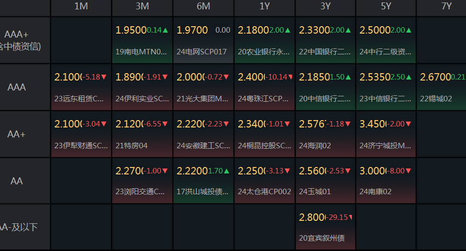 管家婆一哨一嗎100中，持續(xù)設(shè)計解析方案_Tablet34.30.14