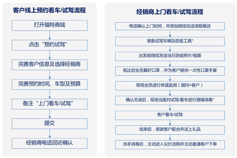 澳門2024免費(fèi)資料大全，實(shí)地策略計(jì)劃驗(yàn)證_android88.40.51