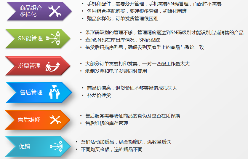 2024年管家婆精準(zhǔn)一肖61期，快速實(shí)施解答策略_Harmony款7.78.35