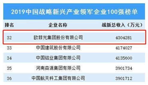 2024年新澳門天天開彩免費(fèi)查詢，新興技術(shù)推進(jìn)策略_高級版40.21.61