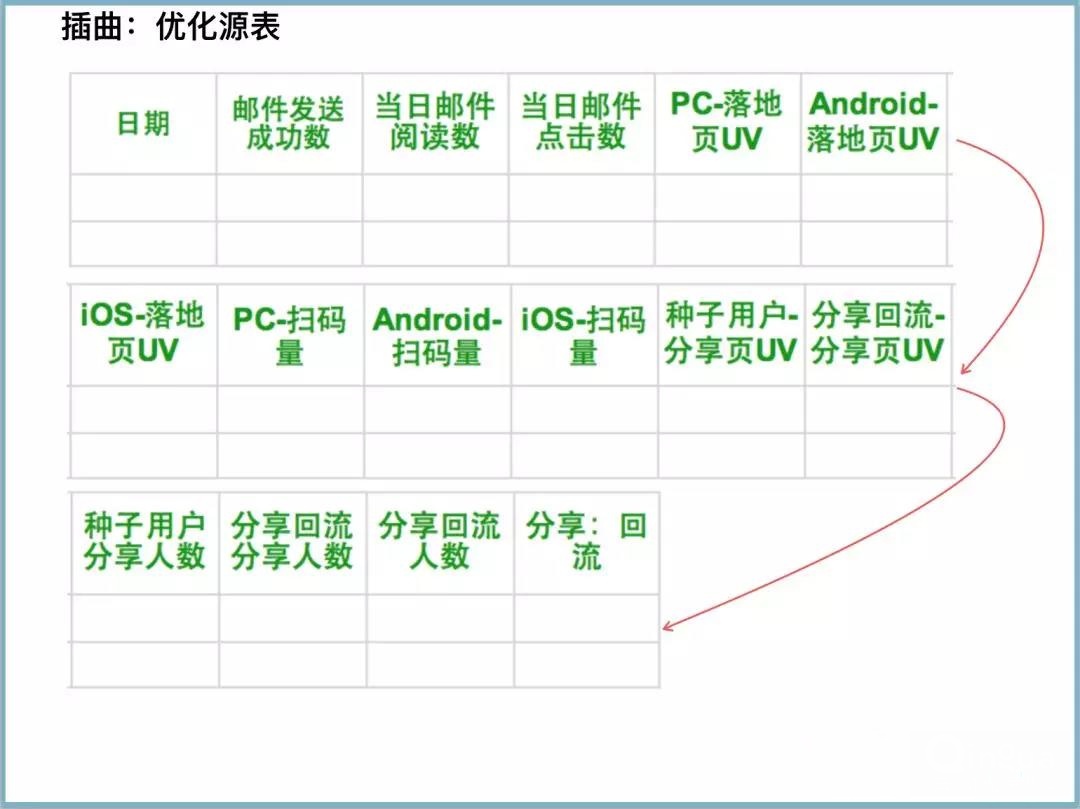 2024澳門資料大全免費(fèi)，靈活解析執(zhí)行_iShop47.98.93