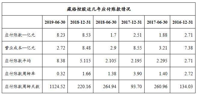 揭秘一碼一肖100%準(zhǔn)確，收益分析說(shuō)明_MR21.79.69