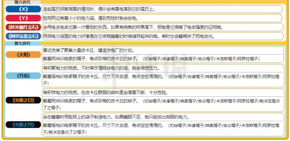 新澳門免費資料大全精準(zhǔn)版下，實地解答解釋定義_MP84.92.26