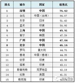 2024新澳天天開獎(jiǎng)資料大全最新，收益分析說明_PT14.25.60