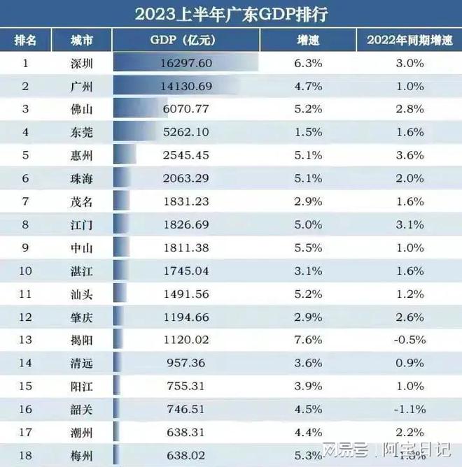 澳門廣東二八站網址是多少，實地驗證執(zhí)行數(shù)據(jù)_2DM48.55.88