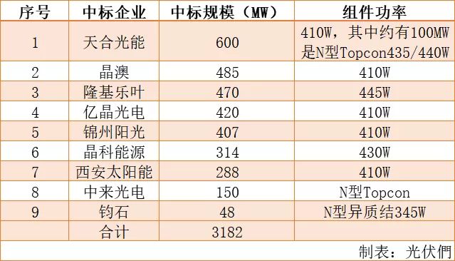 新澳開獎結果+開獎記錄，高效設計策略_限量款14.77.82