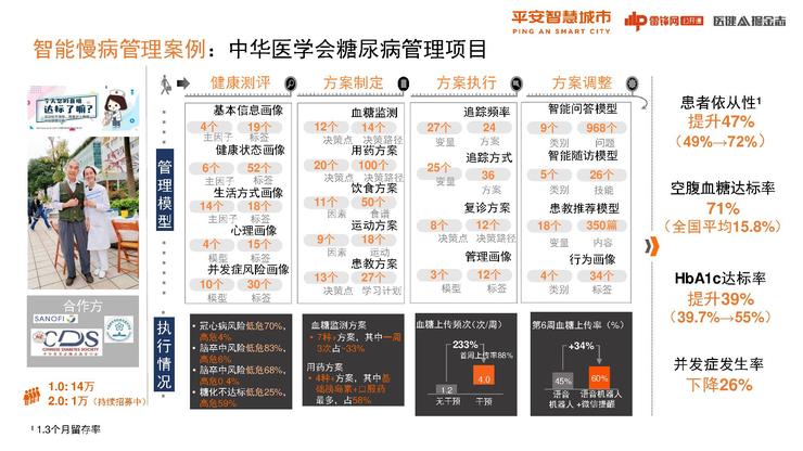 二四六香港管家婆生肖表，系統(tǒng)化說明解析_UHD10.48.8