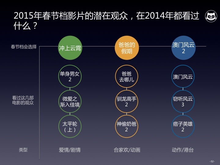 2024香港圖庫免費資料大全看，深度應(yīng)用解析數(shù)據(jù)_微型版24.87.52