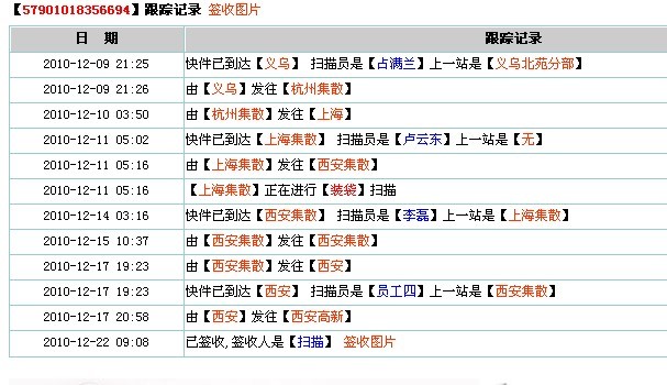 新2024年澳門天天開好彩，效率資料解釋落實(shí)_The14.44.6