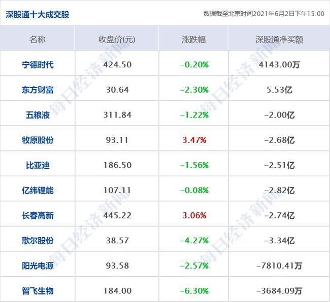 ww香港777766開獎記錄，最新熱門解答落實_3D17.75.34